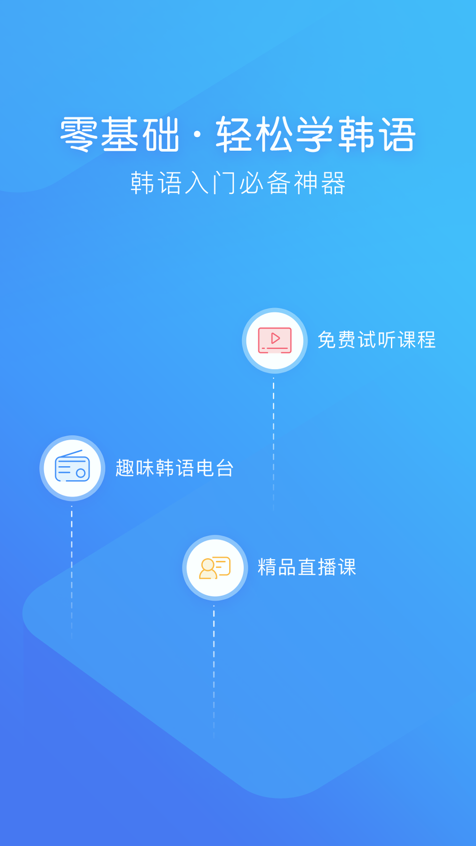 韩语入门截图2