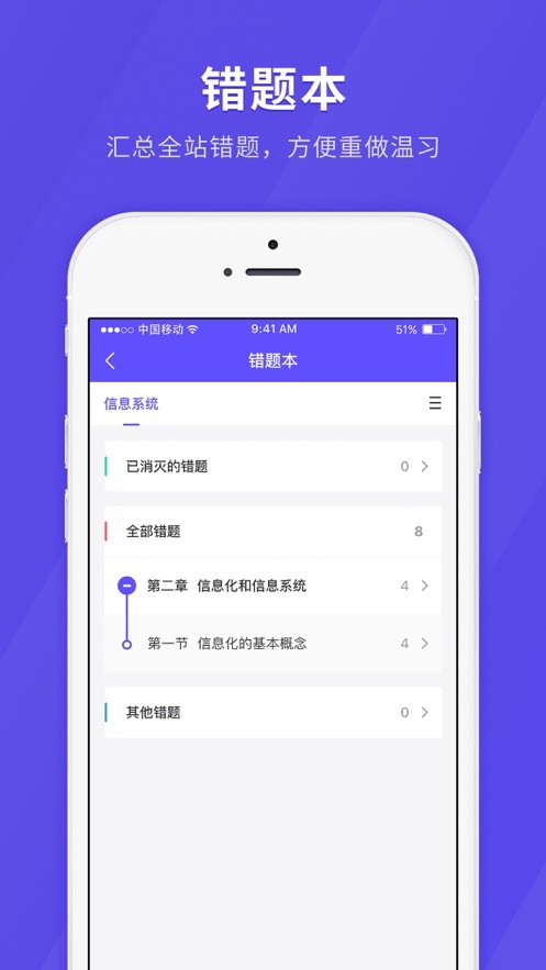 软考快题库截图4