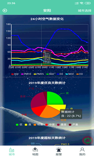 天莱环境截图3