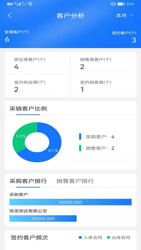 魔方检斤系统截图4