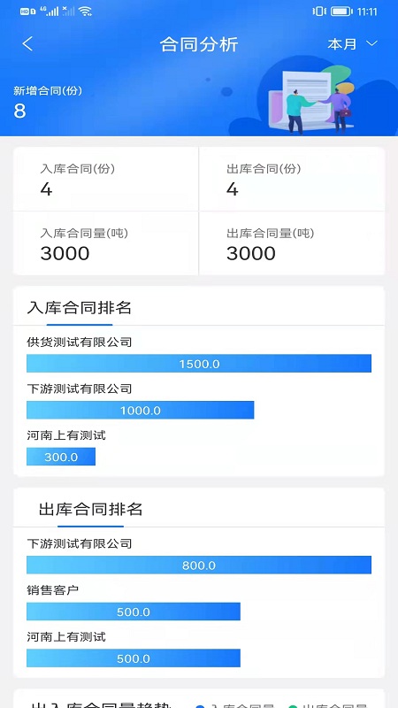 魔方检斤系统截图3