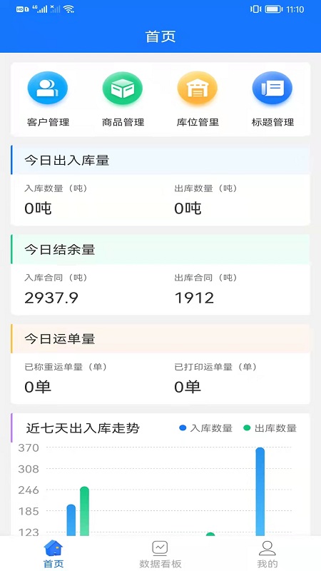 魔方检斤系统截图2