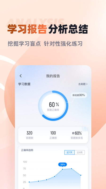 加油站操作员聚题库截图4