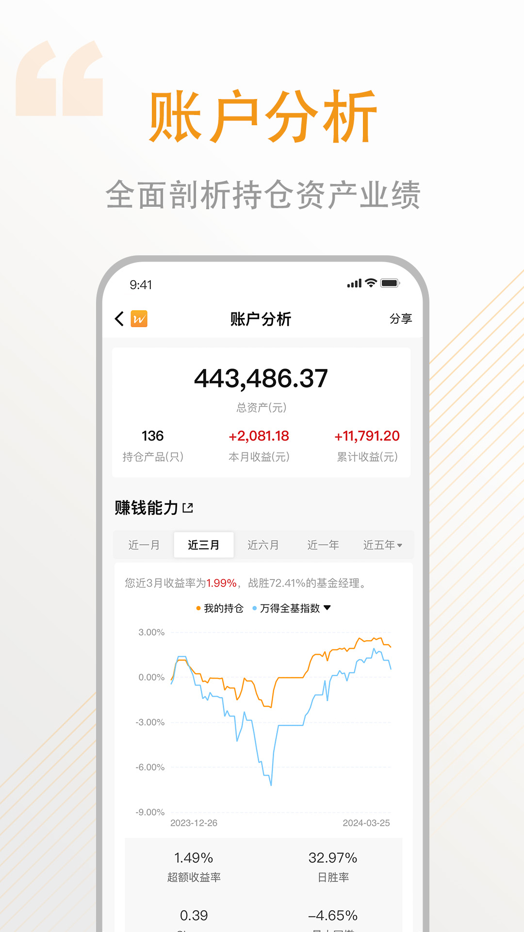 万得基金截图4