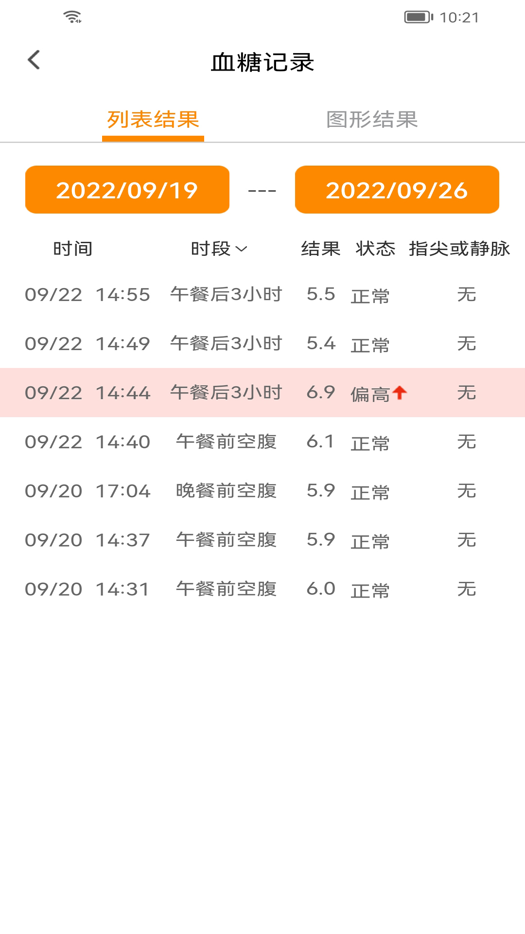 诺芯无创截图2