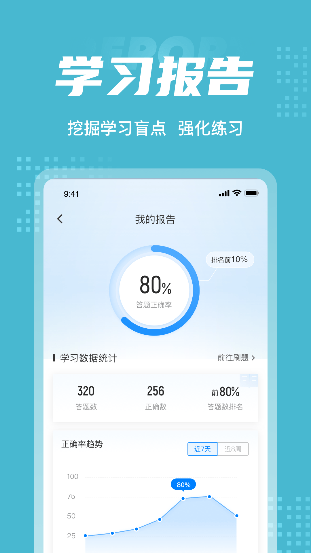 眼镜验光员考试聚题库截图5