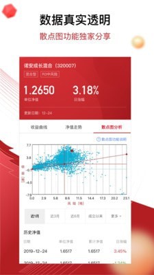 鼎信汇金截图3