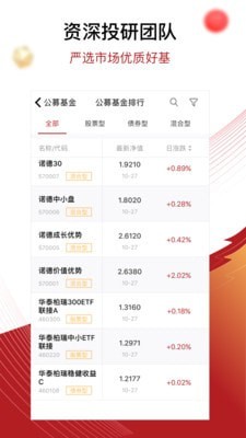 鼎信汇金截图1