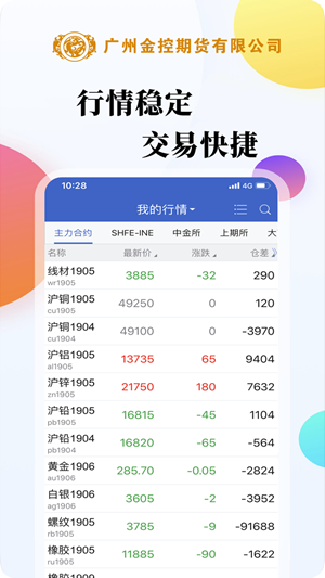 广金期货截图2