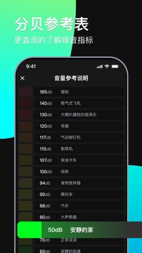 分贝测试仪截图1