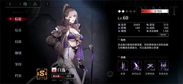 无期迷途有哪些阵容