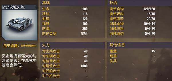 二战风云守家什么兵好