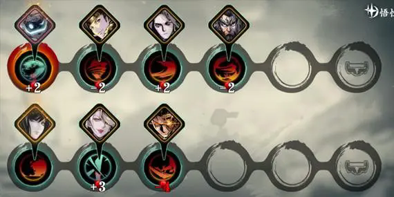 影之刃3实验稳定器怎么获得