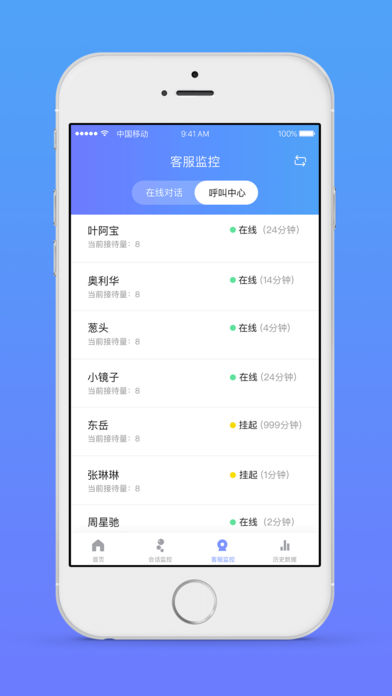 网易七鱼截图4