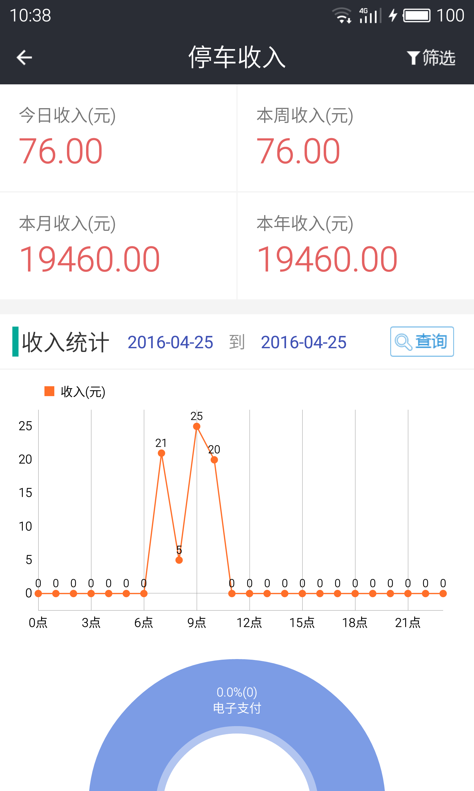 停车帮管理端截图4