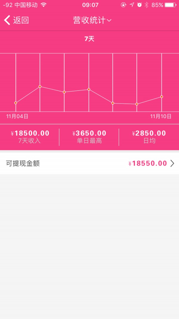 儿康在线诊所端截图1