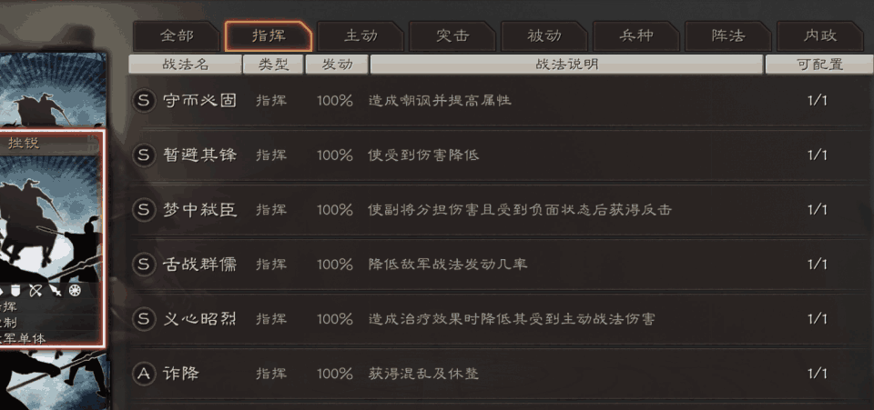 三国志战略版s2事件战法怎么分析