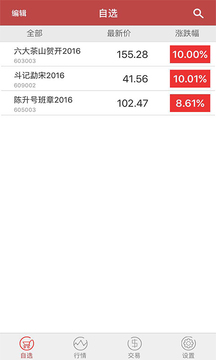大圆普洱交易截图2