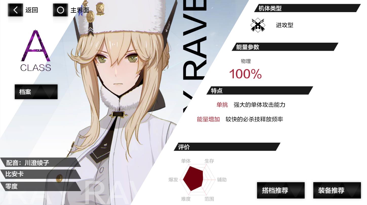 战双帕弥什零度带什么意识
