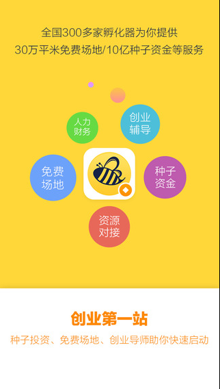 天天投融资版截图4