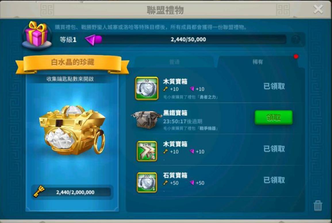 万国觉醒盟主有哪些好处