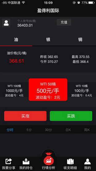 盈得利国际截图1