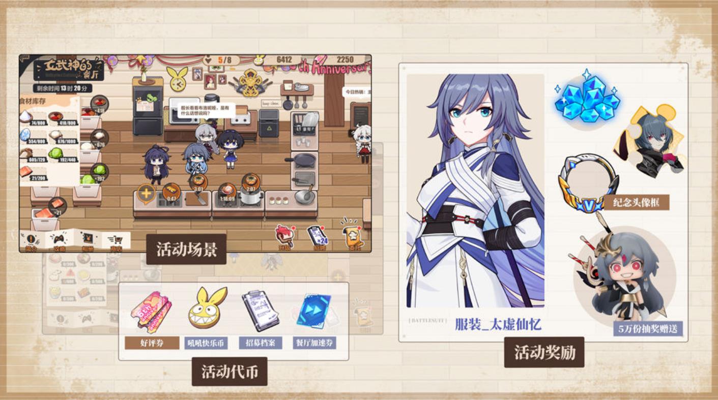 崩坏3女武神餐厅在哪