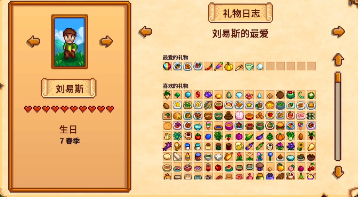 星露谷物语镇长过生日送什么