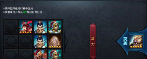 乱斗西游突袭位是怎么回事