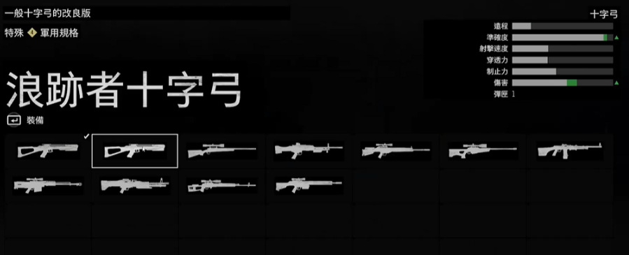 往日不再浪迹者十字弓在哪