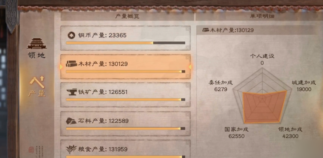 三国志战略版怎么建造工坊