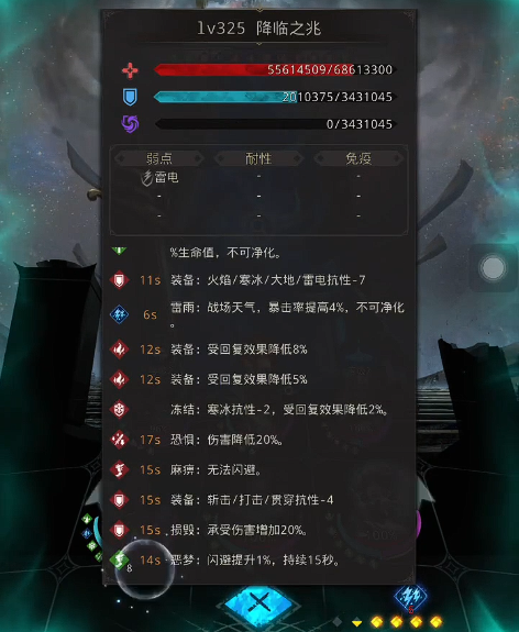 地下城堡3尼尔维亚怎么过