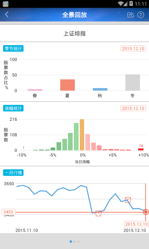一点就赢截图1