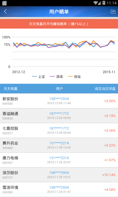 一点就赢截图3
