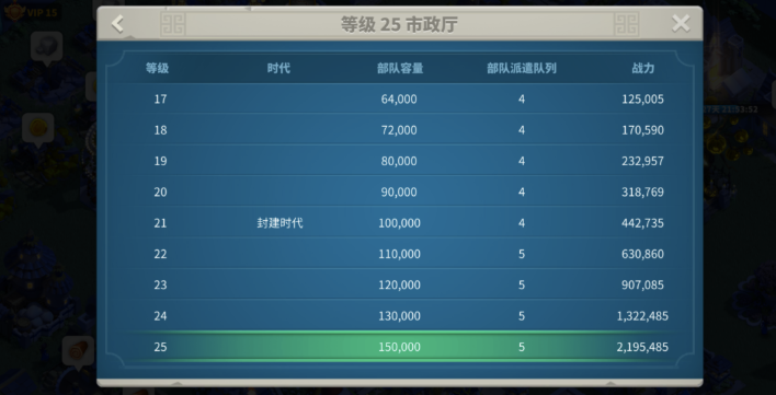 万国觉醒怎么同时带五个队伍