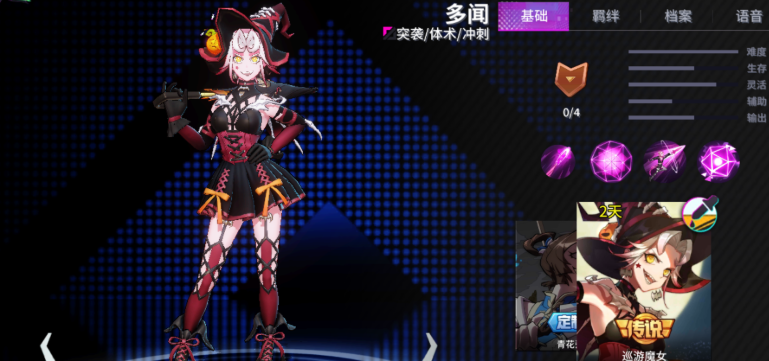 非人学园多闻厉害吗